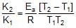 Collision Theory & Variations in Arrhenius Equation | Physical Chemistry for NEET